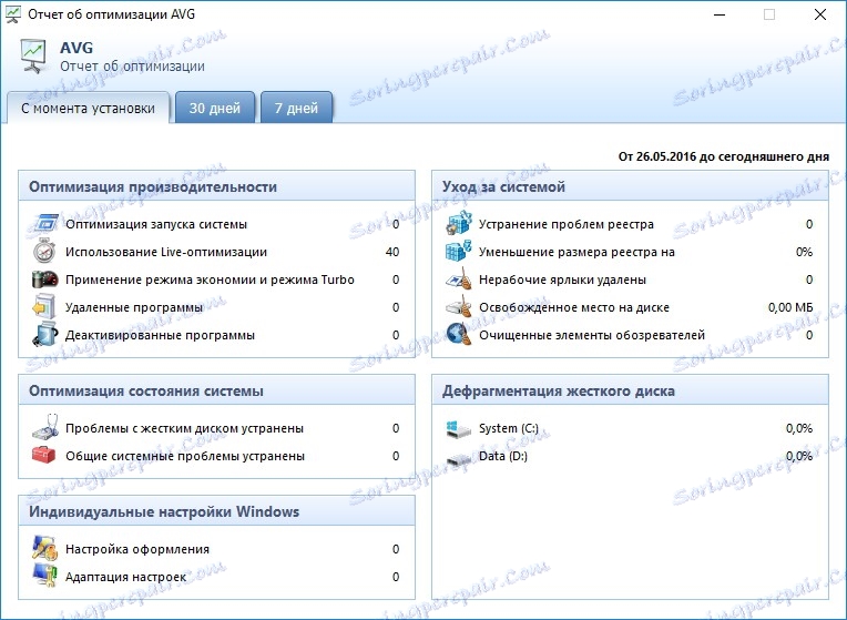 Optimalizačný prehľad v nástrojoch TuneUp