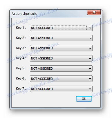 اعطای کلید های میانبر برای دستورات قابل برنامه ریزی در نوع
