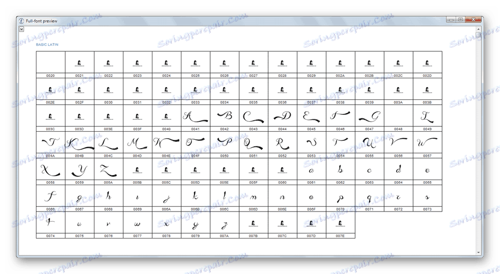 پنجره برای مشاهده کاراکتر فونت در یک جدول در نوع