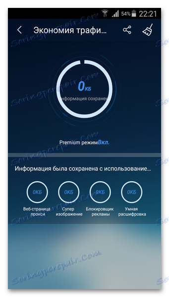 Varčevanje prometa brskalnika UC