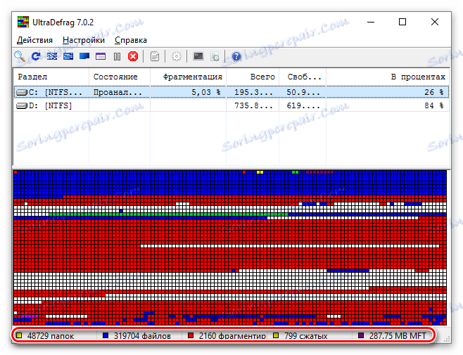Легенда на таблицата за дефрагментиране в програмата UltraDefrag