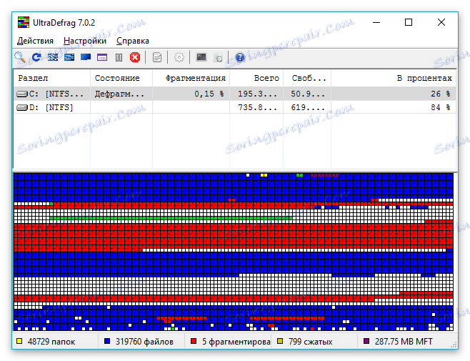 Завършване на процеса на дефрагментиране в UltraDefrag