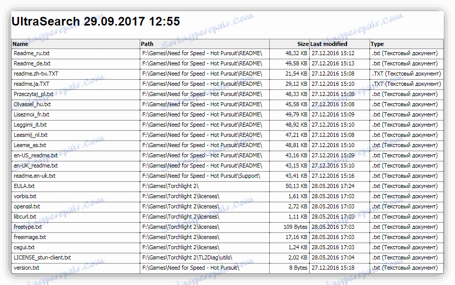 Súbor s výsledkami vyhľadávania v programe UltraSearch