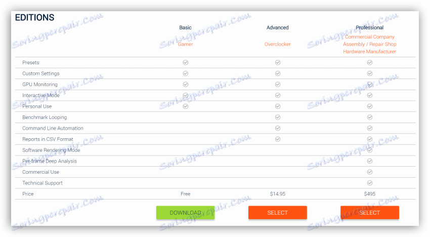 Разширени версии на Unigine Heaven на официалния сайт