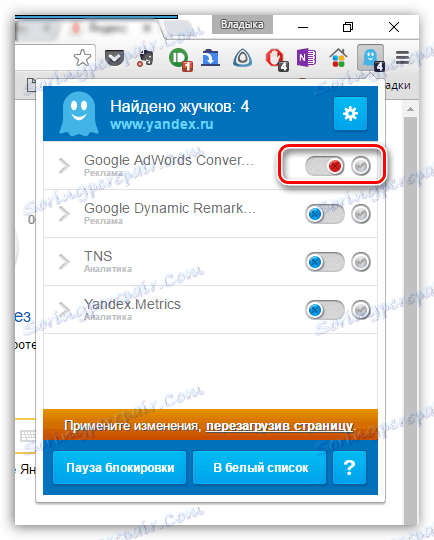 برنامه های کاربردی مفید برای Google Chrome