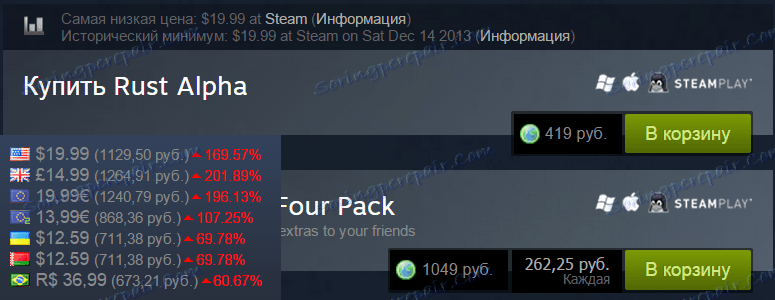 Корисні розширення браузерів для сайту Steam