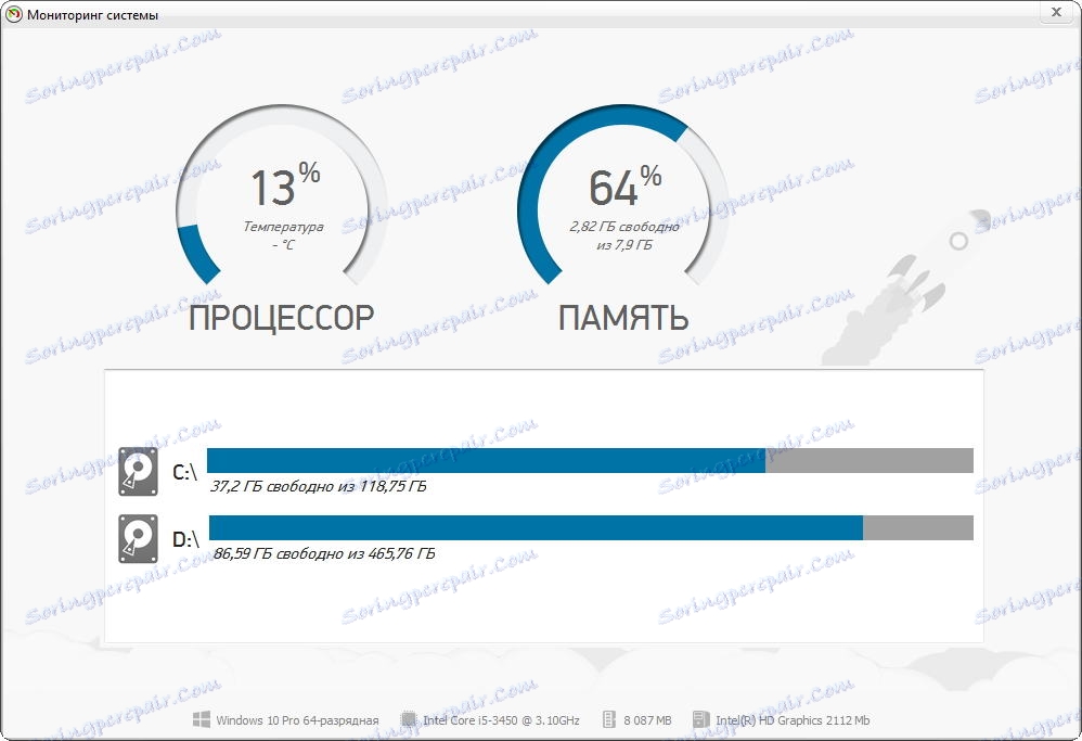 Моніторинг системи в Прискорювач Комп'ютера