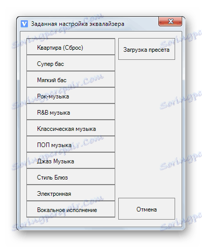 Nastavenia ekvalizéra v programe ViPER4Windows