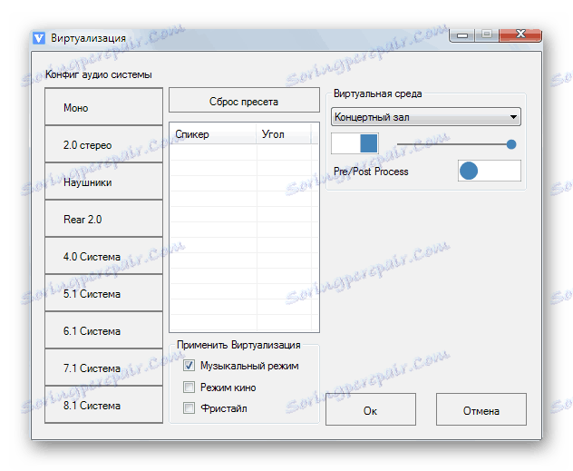 Simulácia priestorového zvuku pre zvuk v programe ViPER4Windows