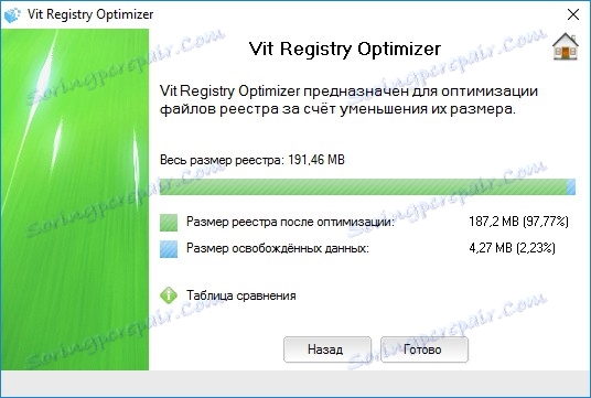 Registry Optimization v Vit Regestry Fix
