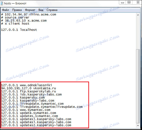 Графикон по цифрама за ВКМусиц