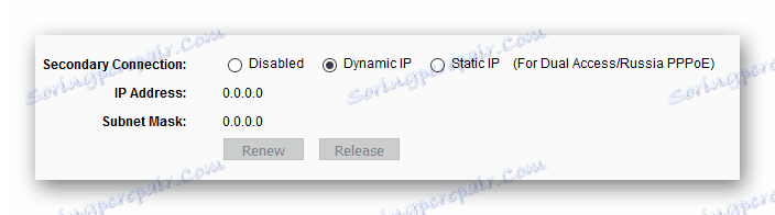 Видове връзки VPN - конфигурация pppoe - руски PPPOE - динамичен IP