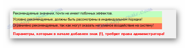 W10 Защита на точките в различни цветове в зависимост от нивото на влияние върху операционната система