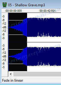 Додавање гладног повећања волумена на Вавосаур