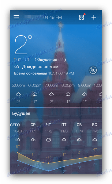 أسلوب غير عادي للعرض في تطبيق الطقس