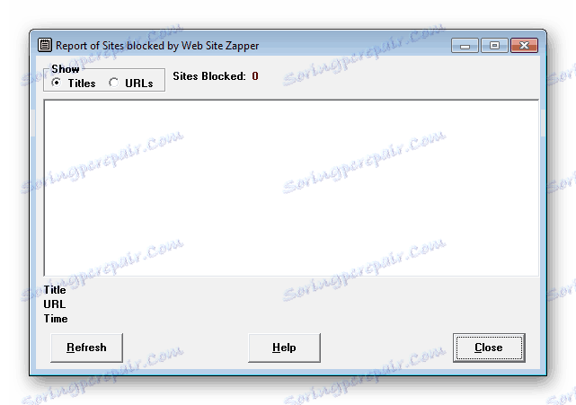 گزارش وب سایت Zapper Site Visit