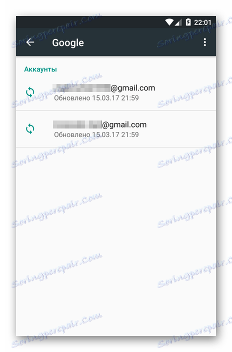 Список акаунтів Гугл