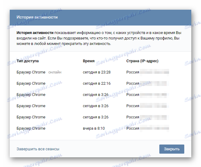 Историята на активните сесии в страницата с настройки на VKontakte