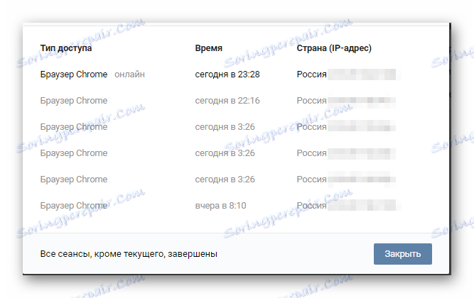 Завършени сесии за активност на страницата с настройки на VKontakte