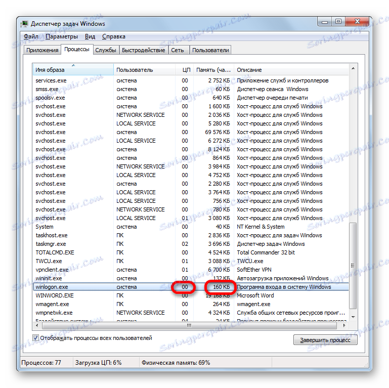 Споживання ресурсів процесом WINLOGON.EXE в диспетчері завдань Windows