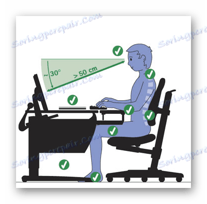 Правилното местоположение на компютърната технология на работния плот