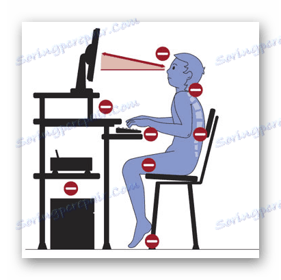 Лошо разположение на компютърното оборудване на работния плот