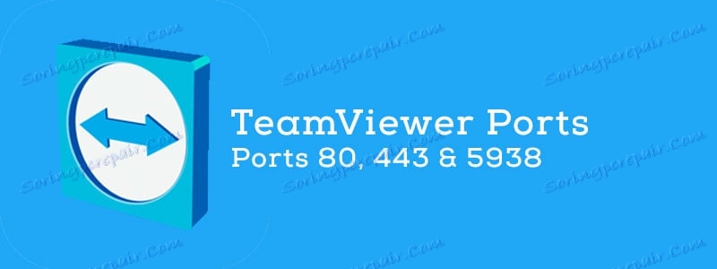ports-teamviewer