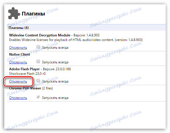 Спосіб активації компонентів Adobe Flash Player в інтернет браузері Google Chrome