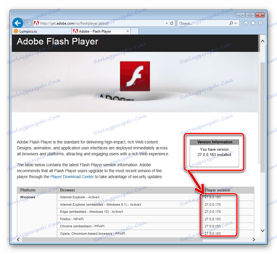 Adobe Flash Player ve složkách aktualizací spolubydlících