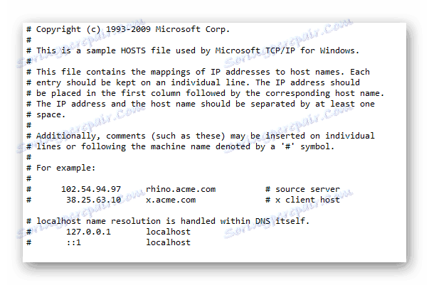 Чисто хост файл в операционната система Windows