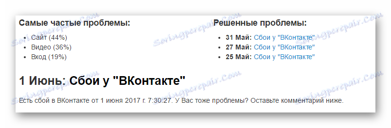 Статистика на действителните проблеми на достъпа до сайта VKontakte