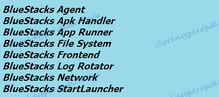 Списъкът на изключените процеси на BlueStax в програмата Avira