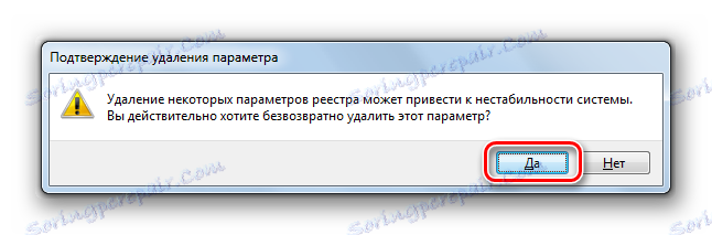 Потвърдете премахването на настройка в Windows 7
