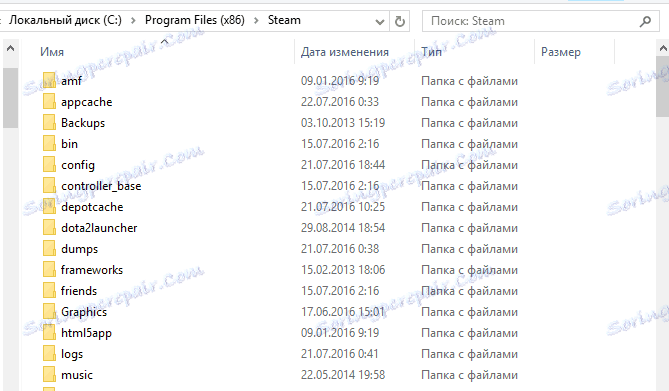 Mapa, v kateri je Steam nameščen