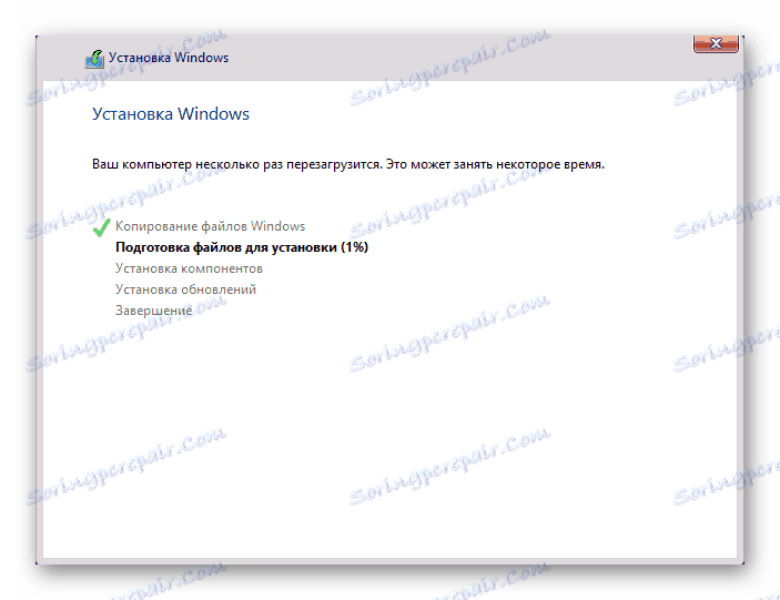 Proces instalacji systemu Windows