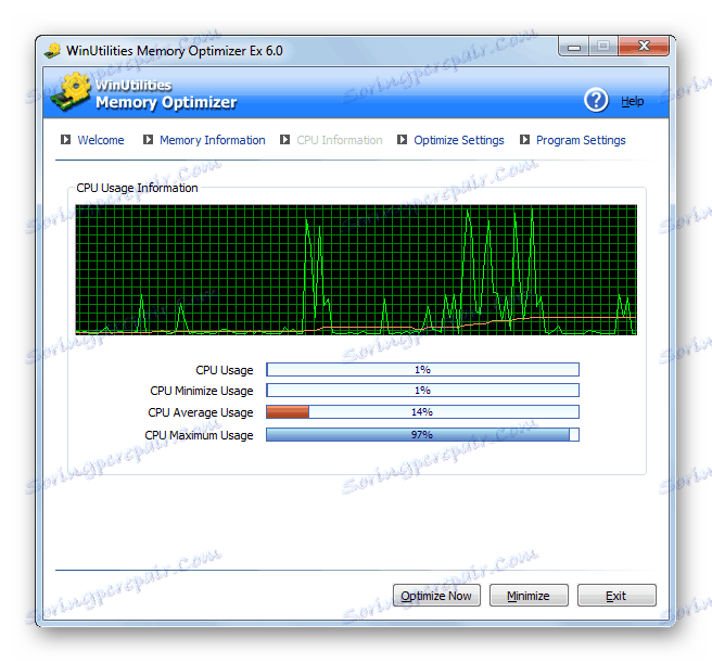 Информация за товара на централния процесор в реално време и в динамиката в програмата WinUtillities Memory Optimizer