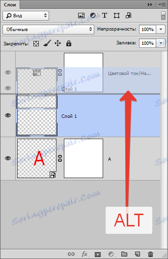 Слоеве в Photoshop