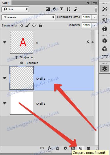 Слоеве в Photoshop
