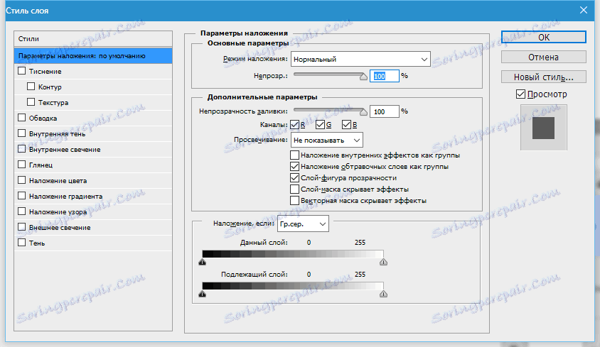 Слоеве в Photoshop