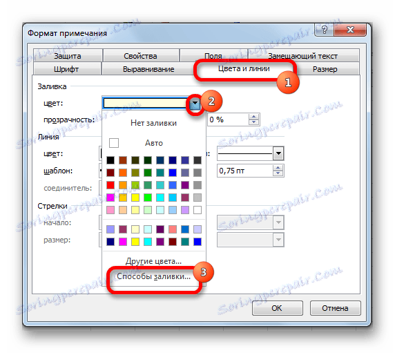 Formát poznámky v programe Microsoft Excel