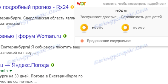 Уровень уровна ВОТ в Андекс.Бузере-1
