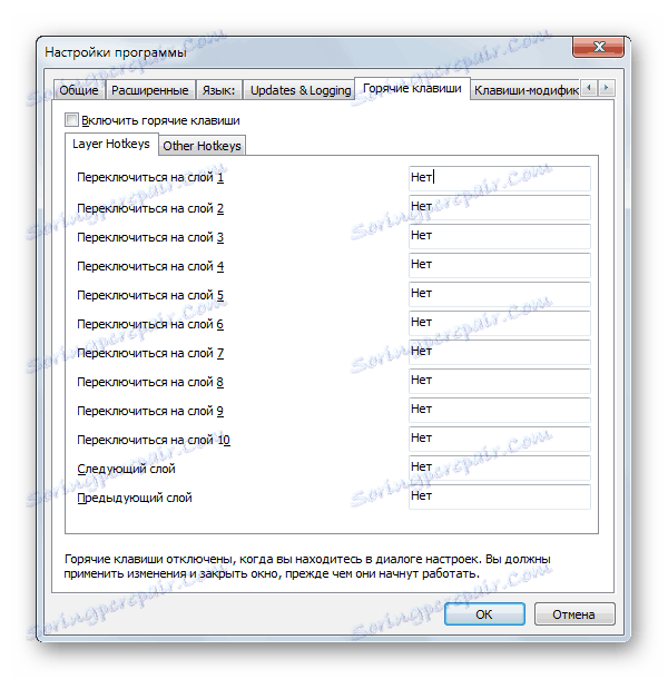 Присвояване на горещи клавиши към контрола на X-бутоните на мишката