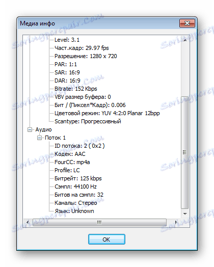 اطلاعات در مورد پروژه XMedia Recode