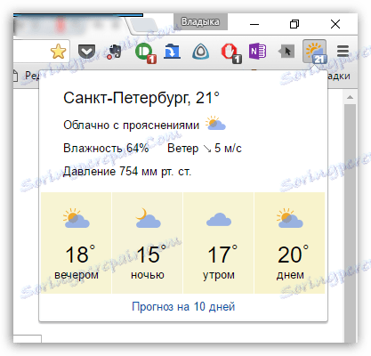 Vrstica Yandex za Google Chrome
