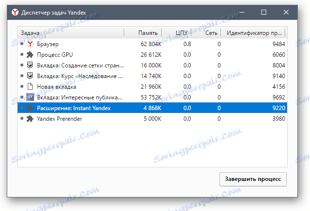 Yandex.Browser - RAM 4 раздели