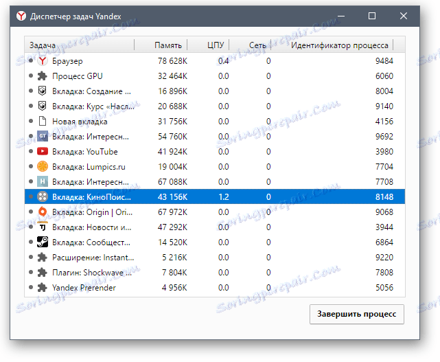 Яндекс браузер або Google Chrome: що краще