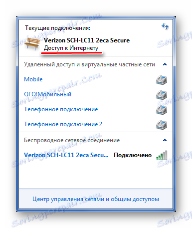 Връзка с интернет достъп