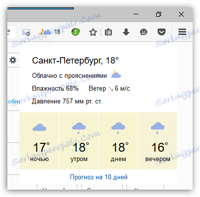 Elementi Yandex za Firefox